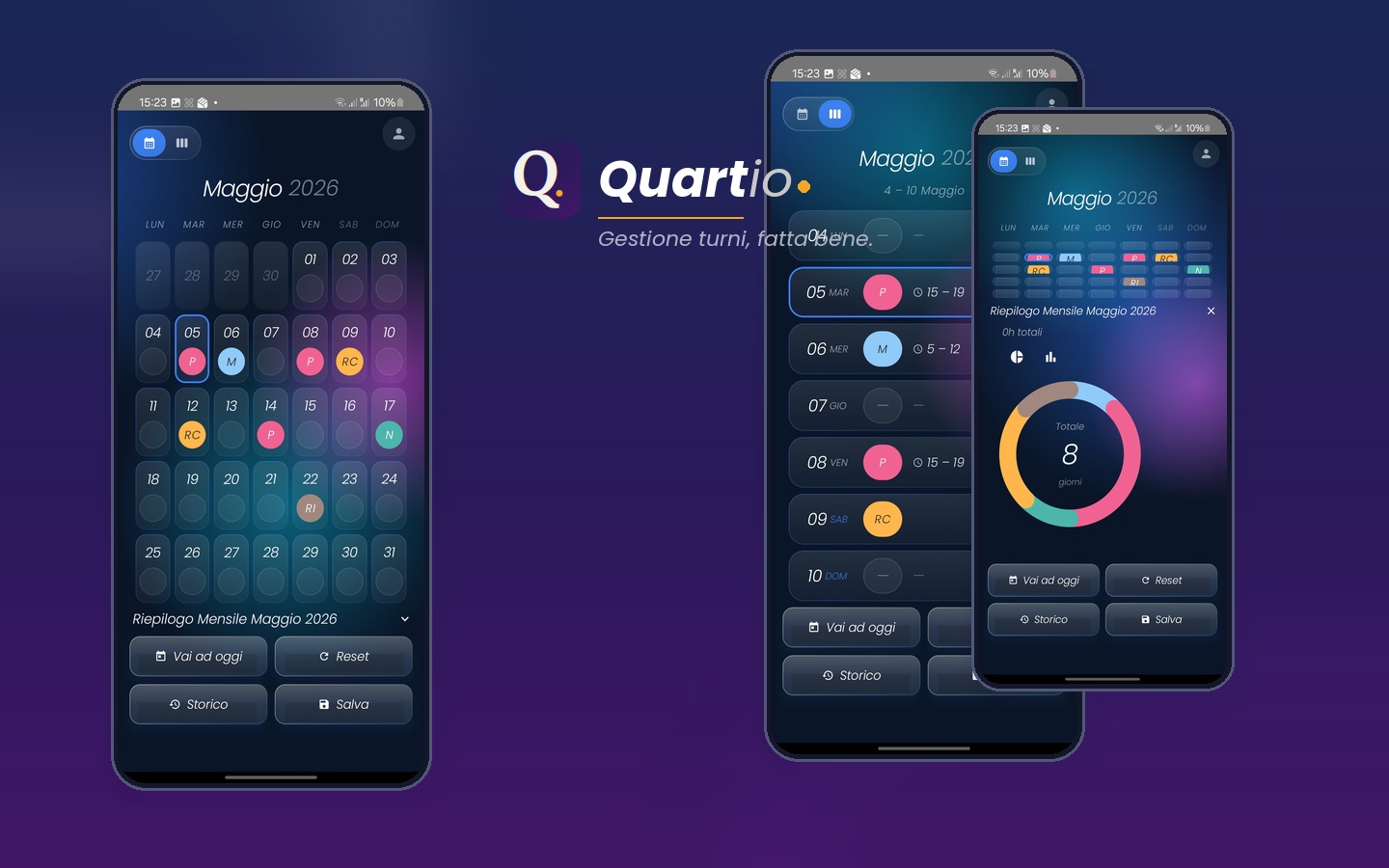 Quartio in uso